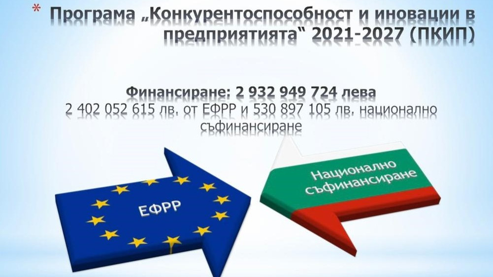 ЕК одобри Програма “Конкурентоспособност и иновации в предприятията“ за 3 млрд. лв.