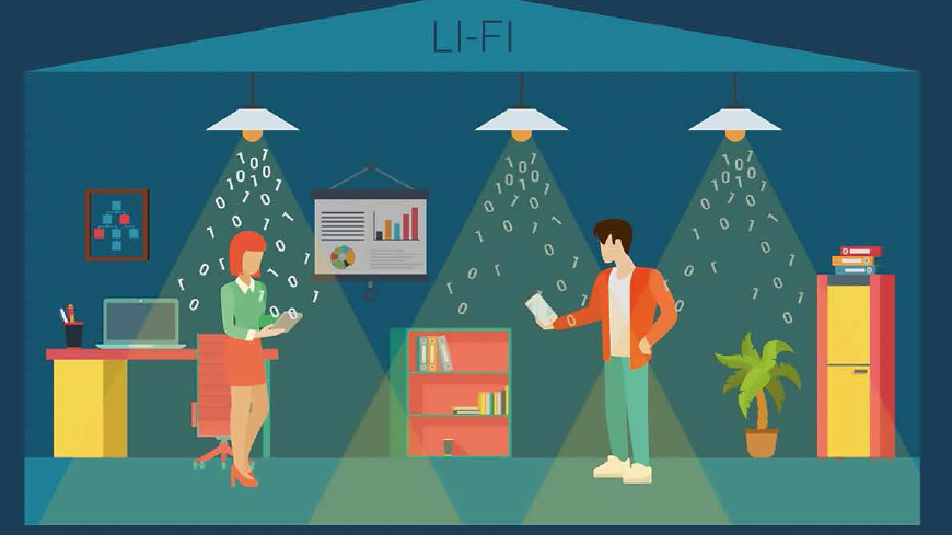 WiFi ще бъде заменен от LiFi - безжична оптична връзка