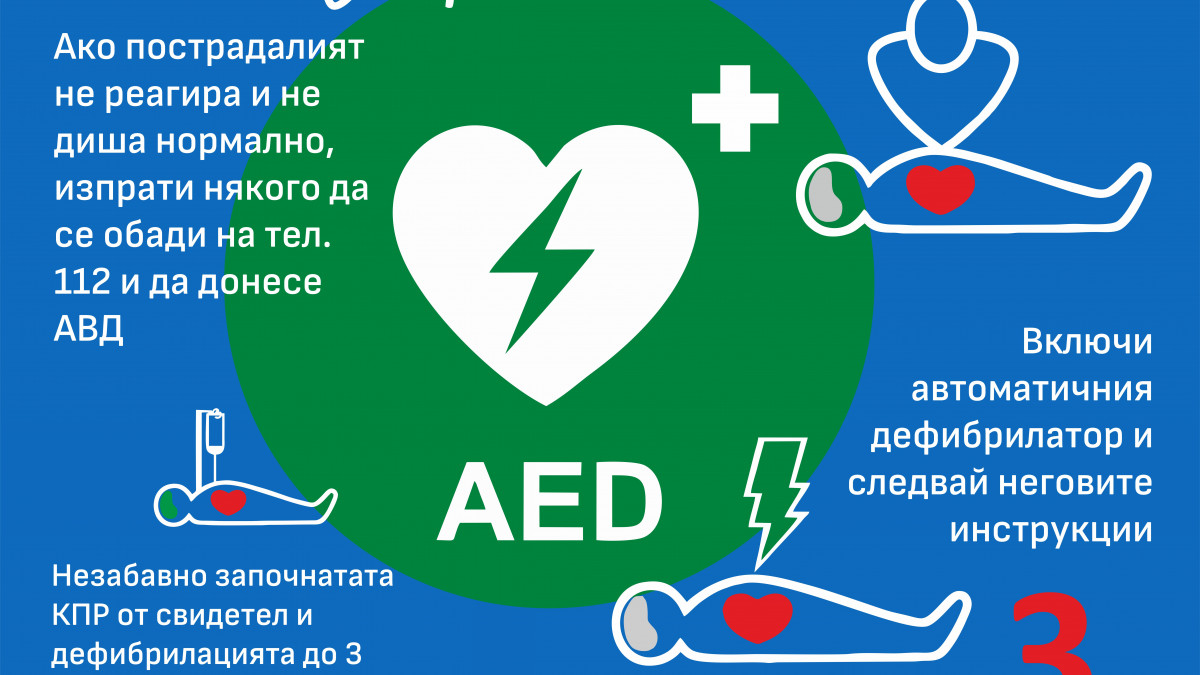 Сърдечният арест е една от най честите причини за смърт а