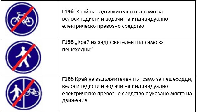 Въвеждат се 6 нови знака по пътищата в страната