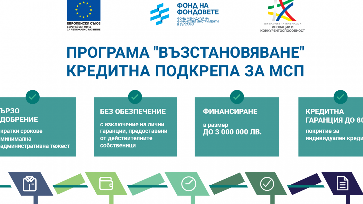 Първа инвестиционна банка отпуска кредити по програма „Възстановяване“