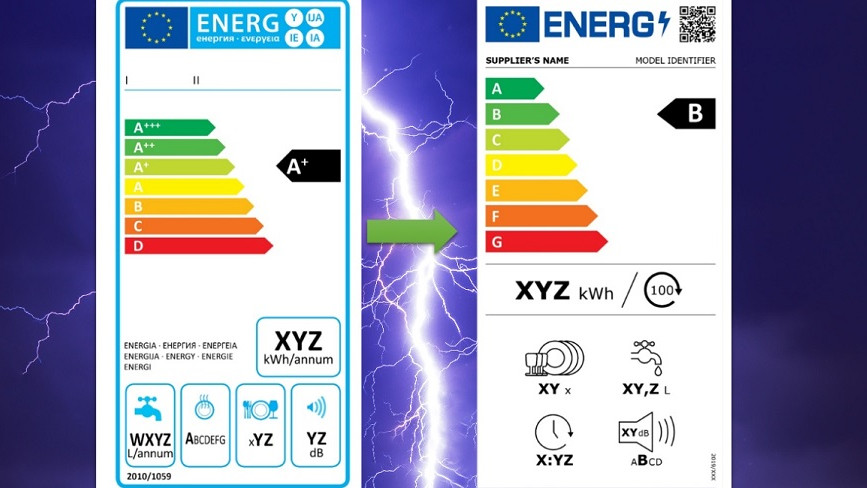 От днес бяла и черна техника - с нови енергийни етикети