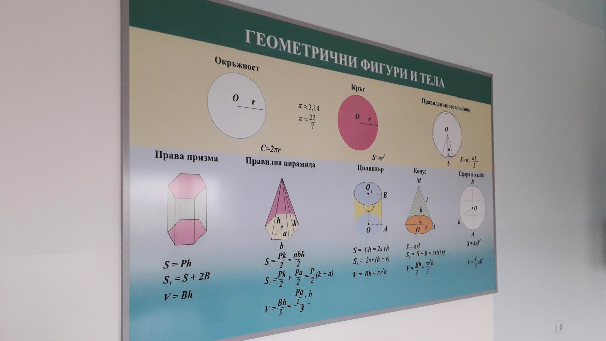 Старт на Националното външно оценяване за VII и X клас, вариант 1 за седмокласниците