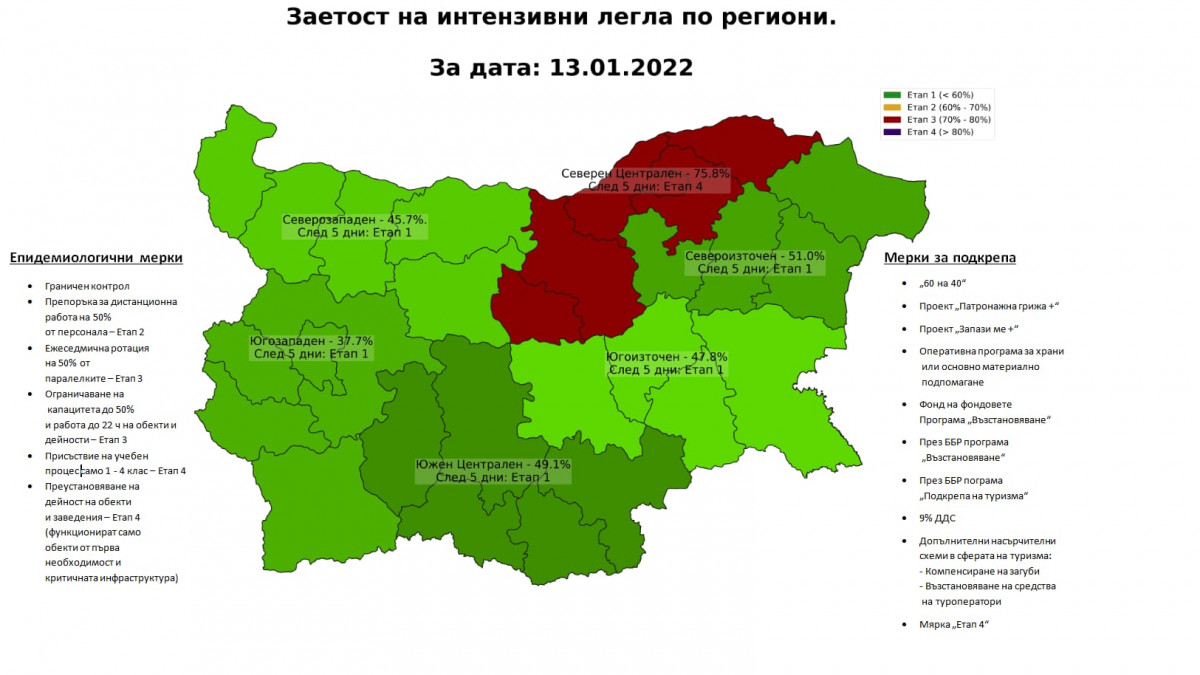 Правителството ъпгрейдва мерките на известния Национален оперативен щаб