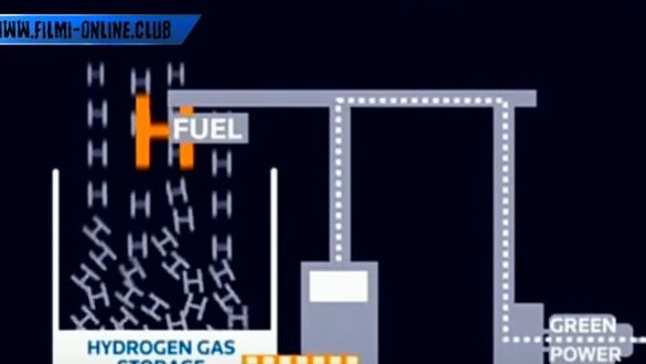 Европа залага на „зеления" водород като чиста енергия на бъдещето