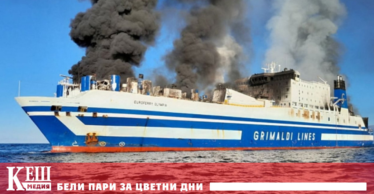 Министерството на транспорта и съобщенията МТС на България координира всички