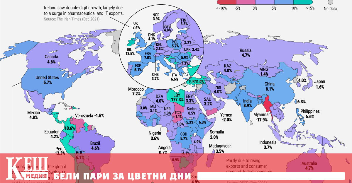 В цялото кършене на ръце тази седмица относно това дали