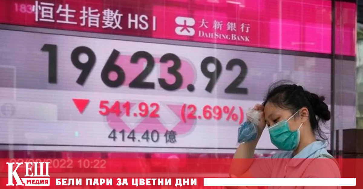 Индексът на 300 те най големи китайски компании CSI 300 днес се