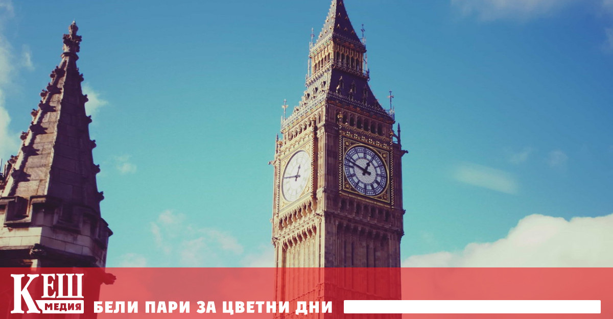 Финансовата подкрепа за бойните действия на Украйна от страна на