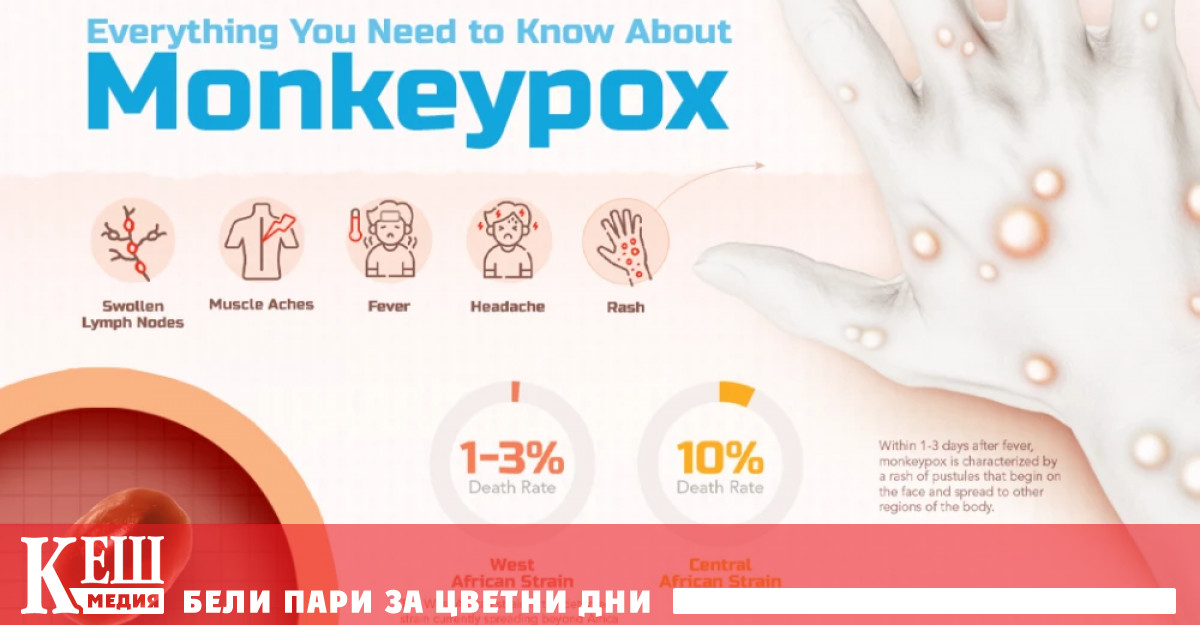 В публикация в китайската социална мрежа Weibo главният епидемиолог в