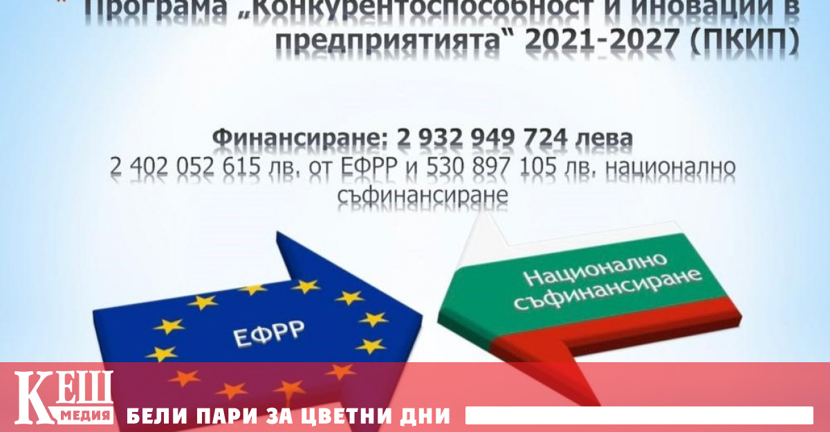 Европейската комисия одобри новата Програма Конкурентоспособност и иновации в предприятията