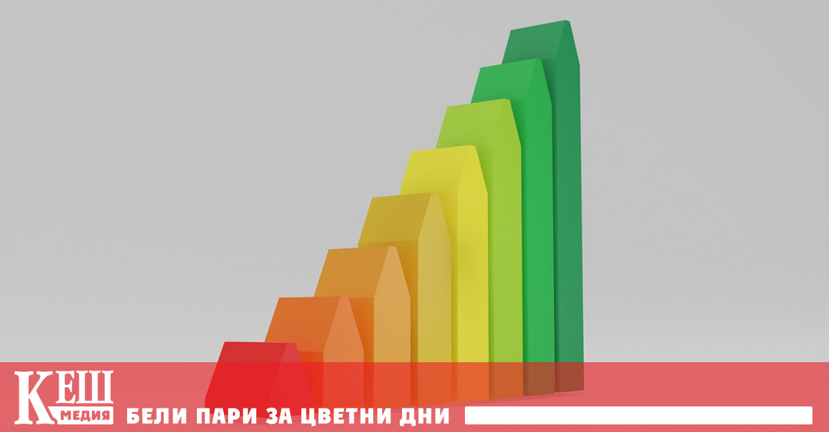 През 2021 г брутният вътрешен продукт БВП на България се
