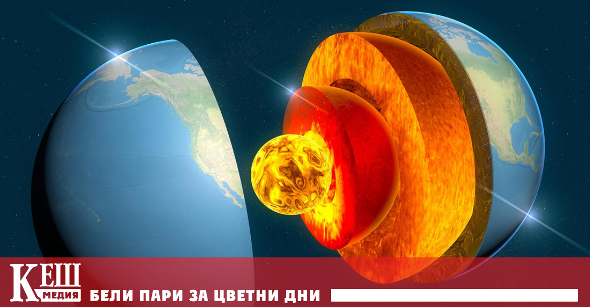 Изследване на китайските учени И Ян и Сяодун Сун за