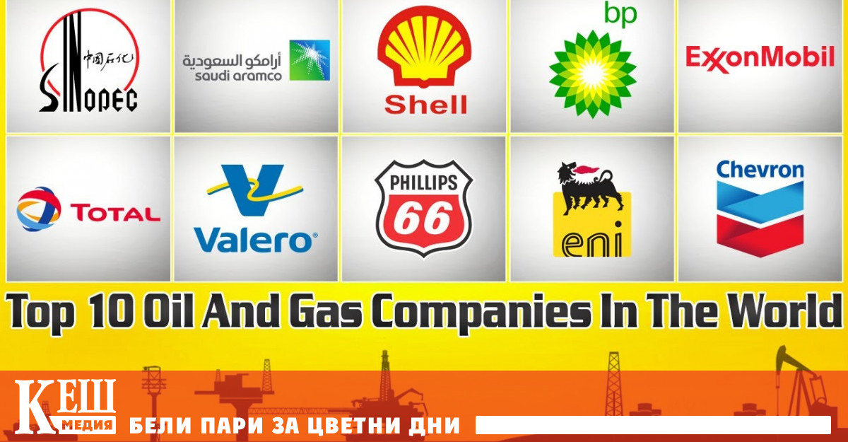 Рязкото покачване на цените на петрола заради ограничените доставки от