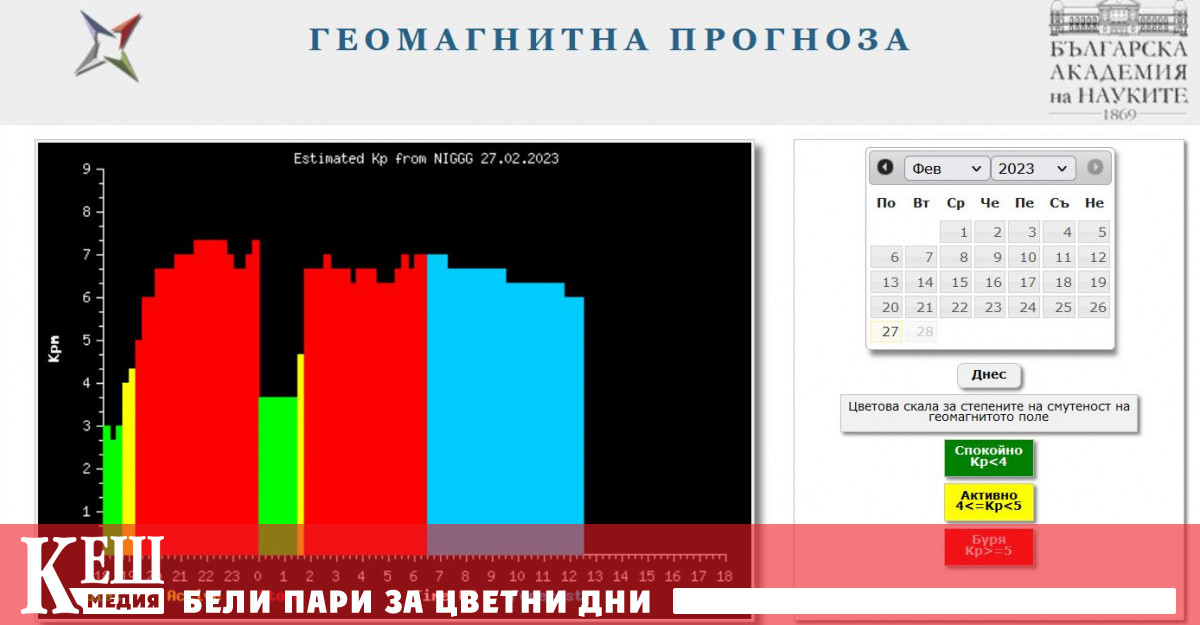 Българската академия на науките отчита екстремна магнитна буря geophys bas bg kp for kp mod bg php И прогнозата