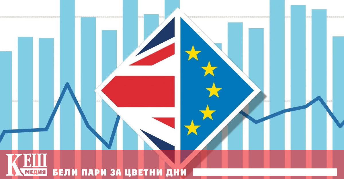 В същото време т нар Световно проучване на ценностите WVS