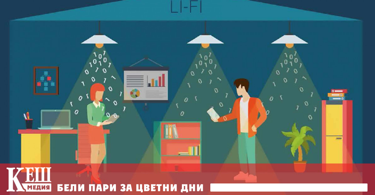 LiFi превъзхожда WiFi по отношение на скорост и сигурност Данните