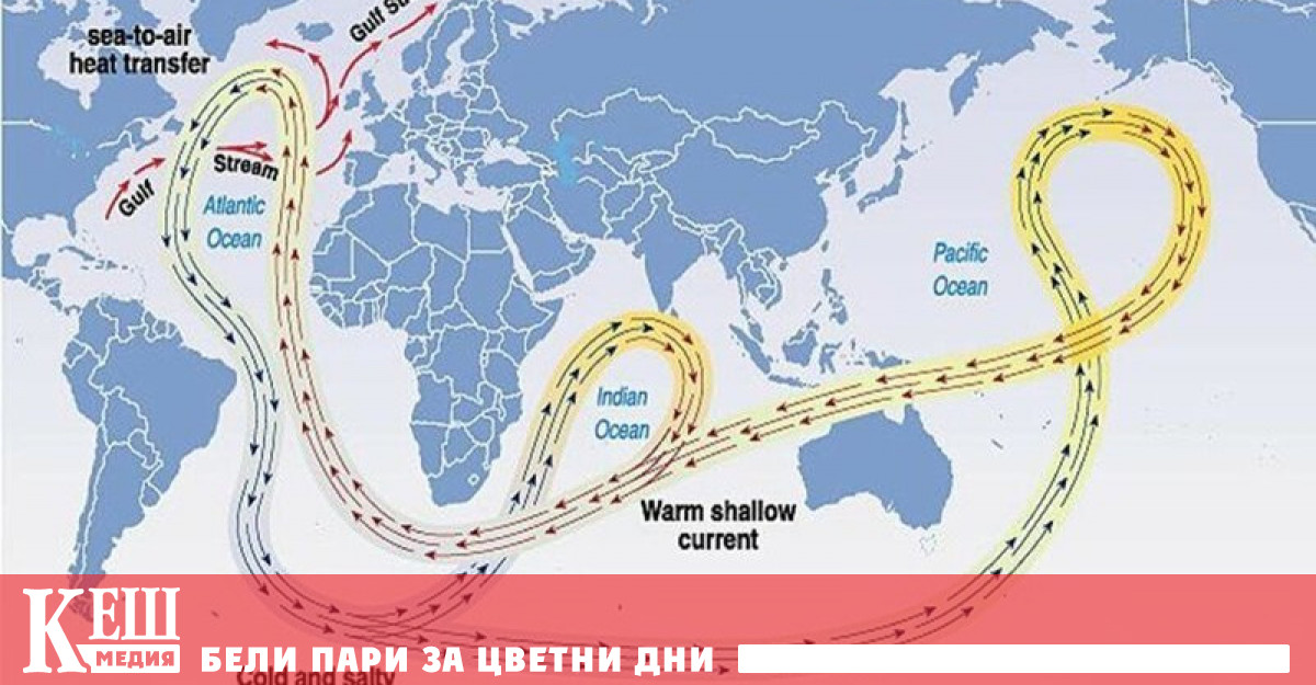 Според експерти началната точка за унищожаването на системата от течения