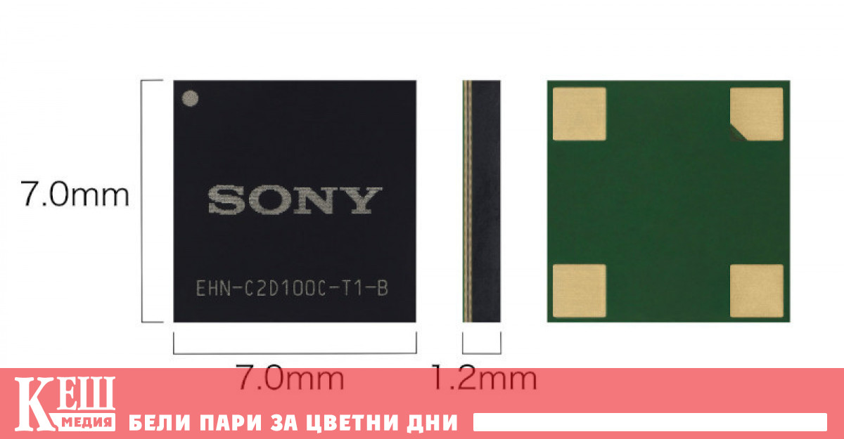 Sony Semiconductor Solutions Corporation (SSS) разработи модул, който преобразува електромагнитен
