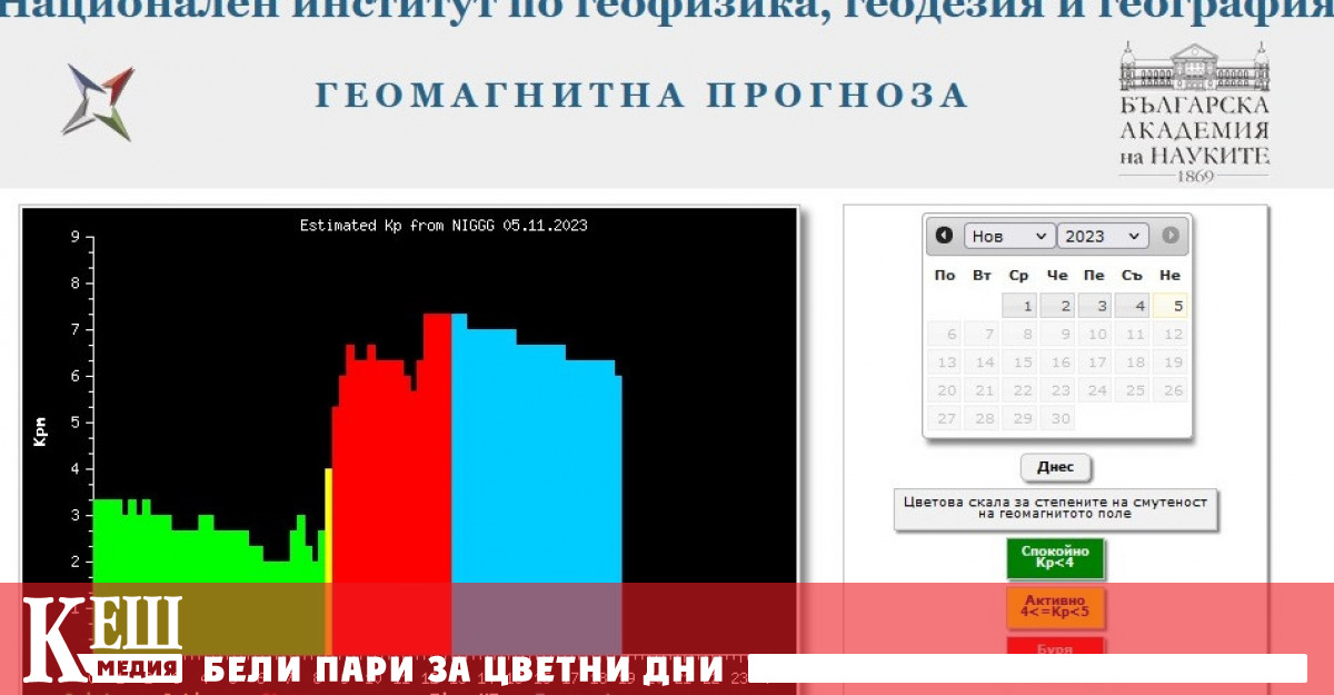 В момента в магнитосферата над Земята бушува умерена по интензивност