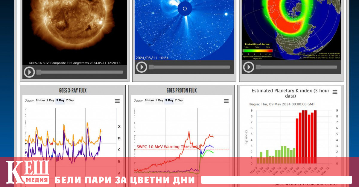 Регистриран е нов слънчев удар на ЗемятаРегистриран е нов слънчев