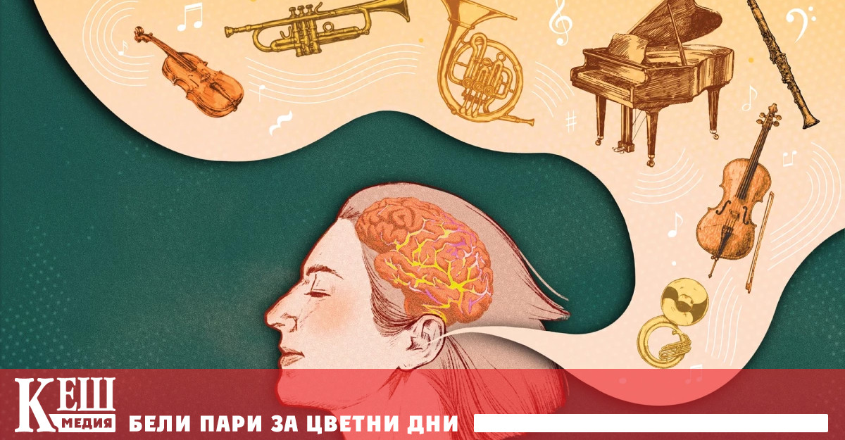 Проучване от 90 те години на миналия век публикувано в сп