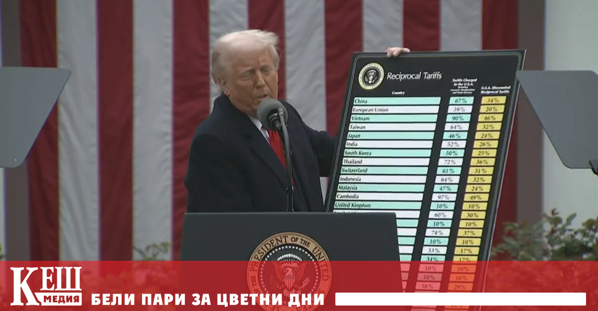 Според трима съдии Тръмп е използвал неправомерно закона за извънредно