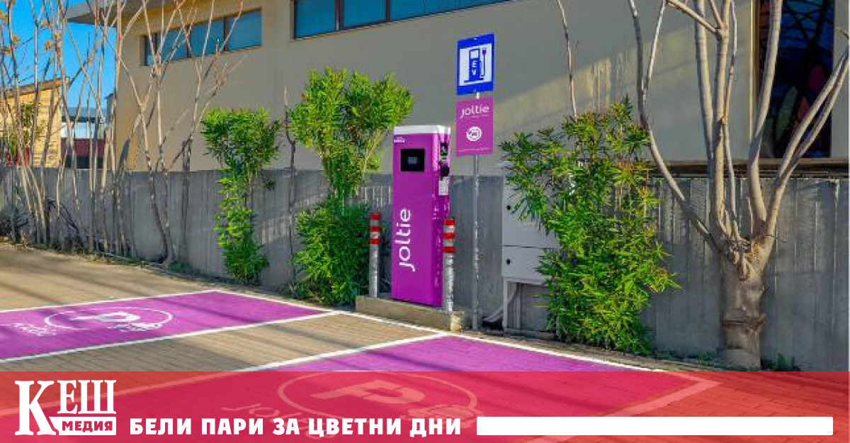 Проектът подкрепен от Европейската инвестиционна банка ЕИБ със € 17 5
