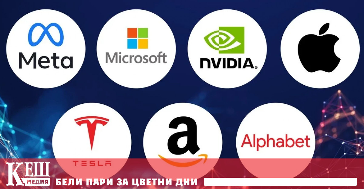 В края на търговията на 2 октомври 2025 г общата