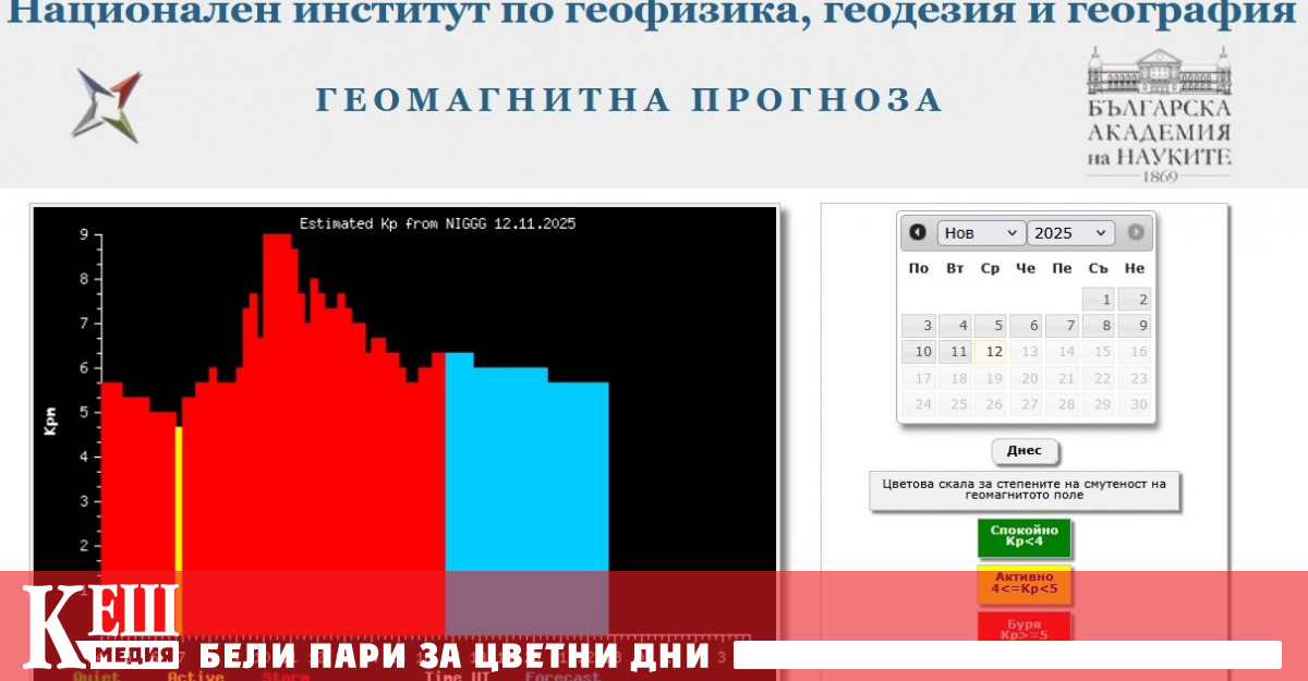 В момента в магнитосферата над Земята бушува екстремна много силна