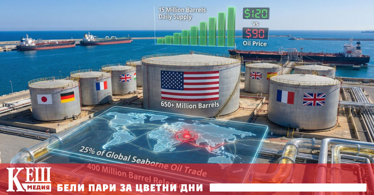През 2022 г след нахлуването на Русия в Украйна МАЕ