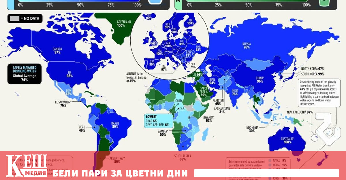 Организация на обединените нации ООН класифицира услугите за водоснабдяване в