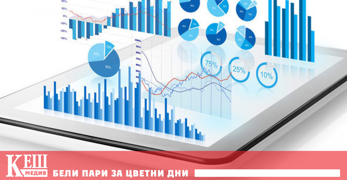 „Кофас“: Заради по-леките ограничения САЩ е начело на икономическото възстановяване