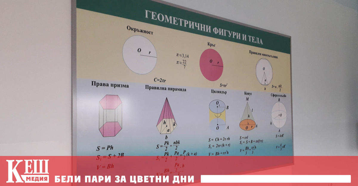 Старт на Националното външно оценяване за VII и X клас, вариант 1 за седмокласниците