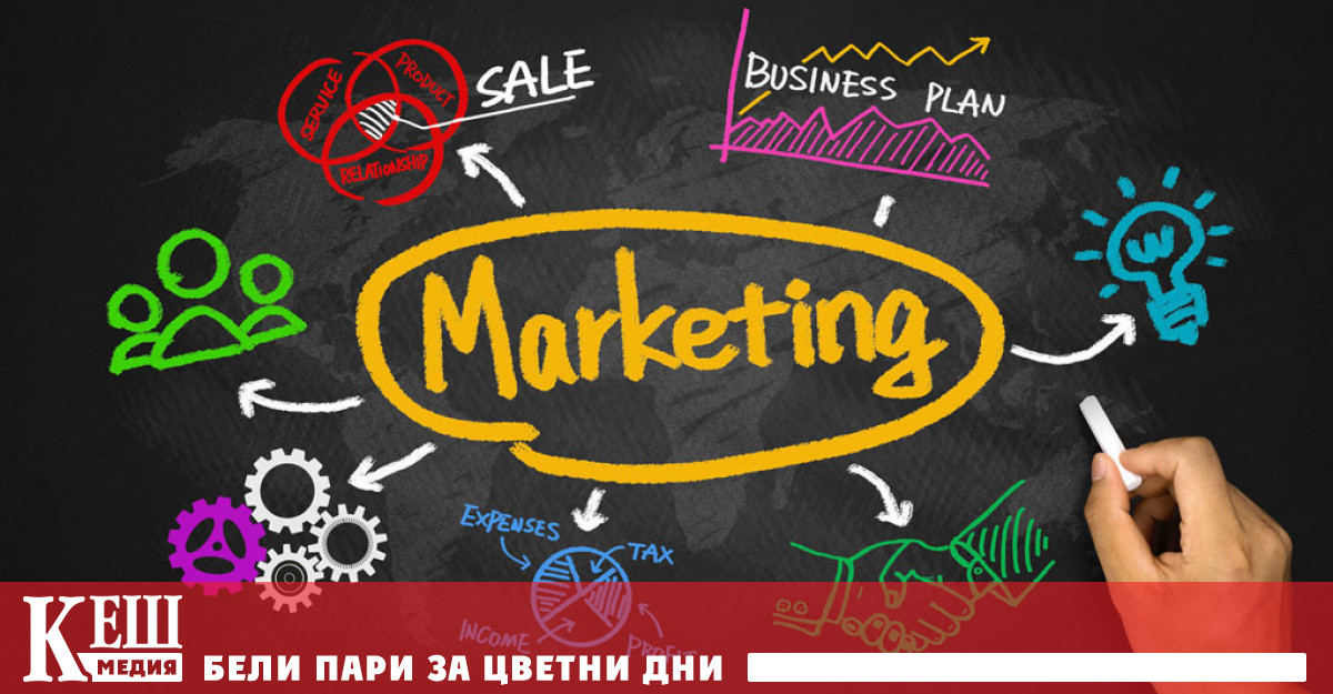 Правилата на маркетинга – малко на шега, но съвсем истински