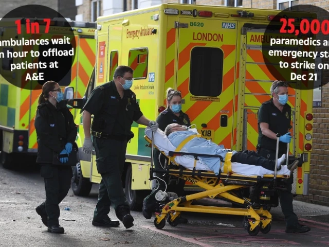 Стачка на екипите на линейки в Англия и Уелс разтревожи здравните служби