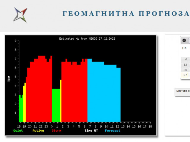 Мощната магнитна буря, обхванала Земята, продължава часове наред