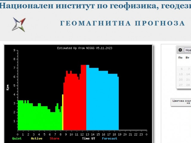 Геомагнитна буря от ниво G2 мъчи  метеозависимите