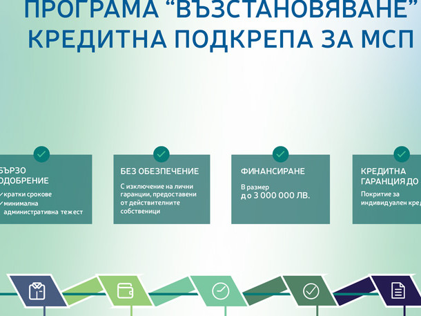 Пощенска банка финансира бизнеса в рамките на програма „Възстановяване“