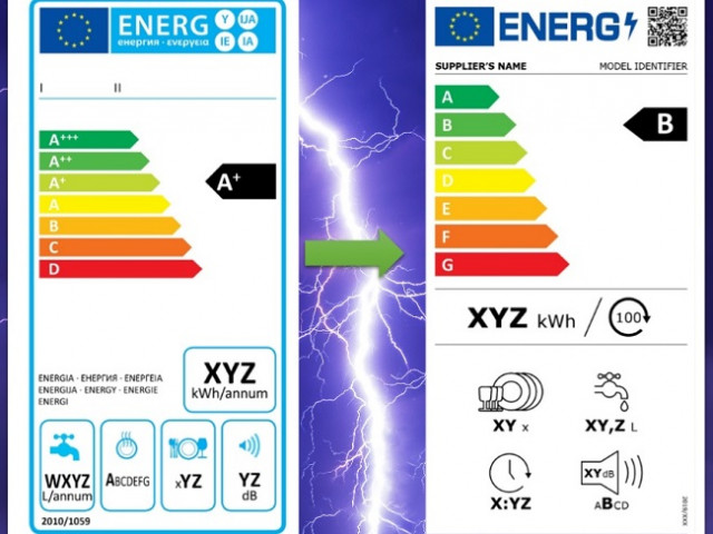 От днес бяла и черна техника - с нови енергийни етикети