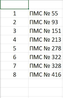  Table Description automatically generated 